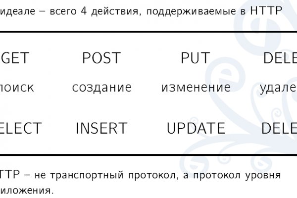 Каталог онион сайтов